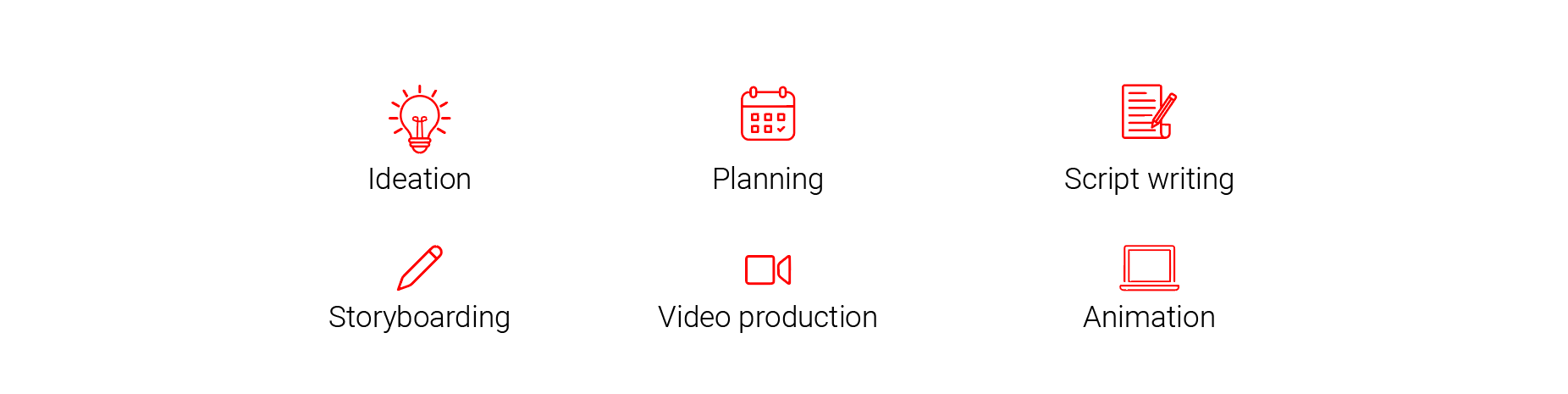 corporate video content creation